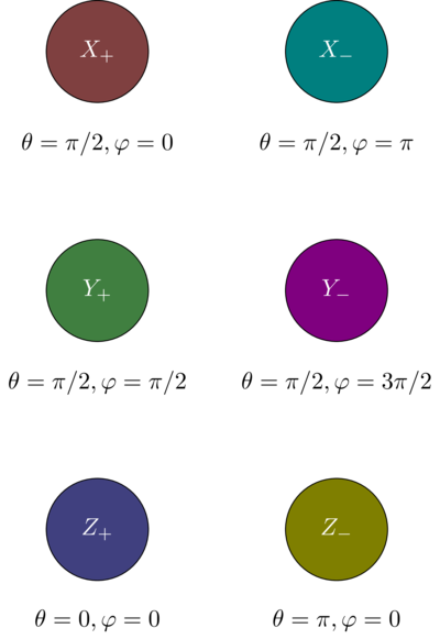 tokens2.png